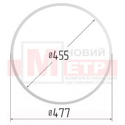 Протекторне термокільце, OPTIMPLAST діаметр 455 мм.